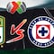 Club León vs Cruz Azul: Horario y canal para ver el partido de la Jornada 7 de la Liga MX