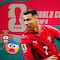 Portugal y Cristiano Ronaldo afrontan una crisis interna en el Mundial 2026