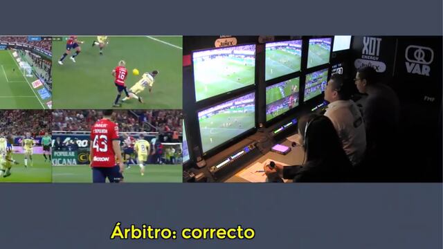 VAR en Chivas vs América