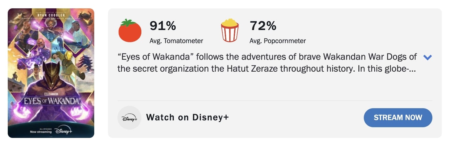 Calificación de Eyes of Wakanda en Rotten Tomatoes