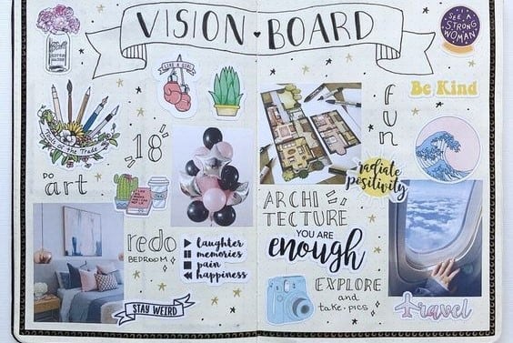 Vision Board
