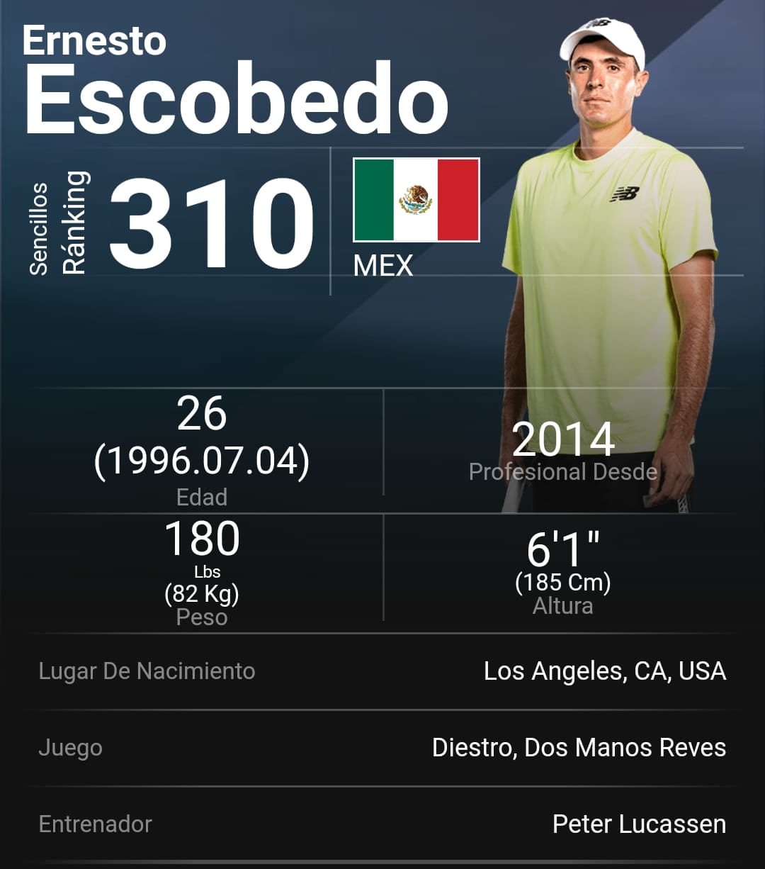 Ernesto Escobedo