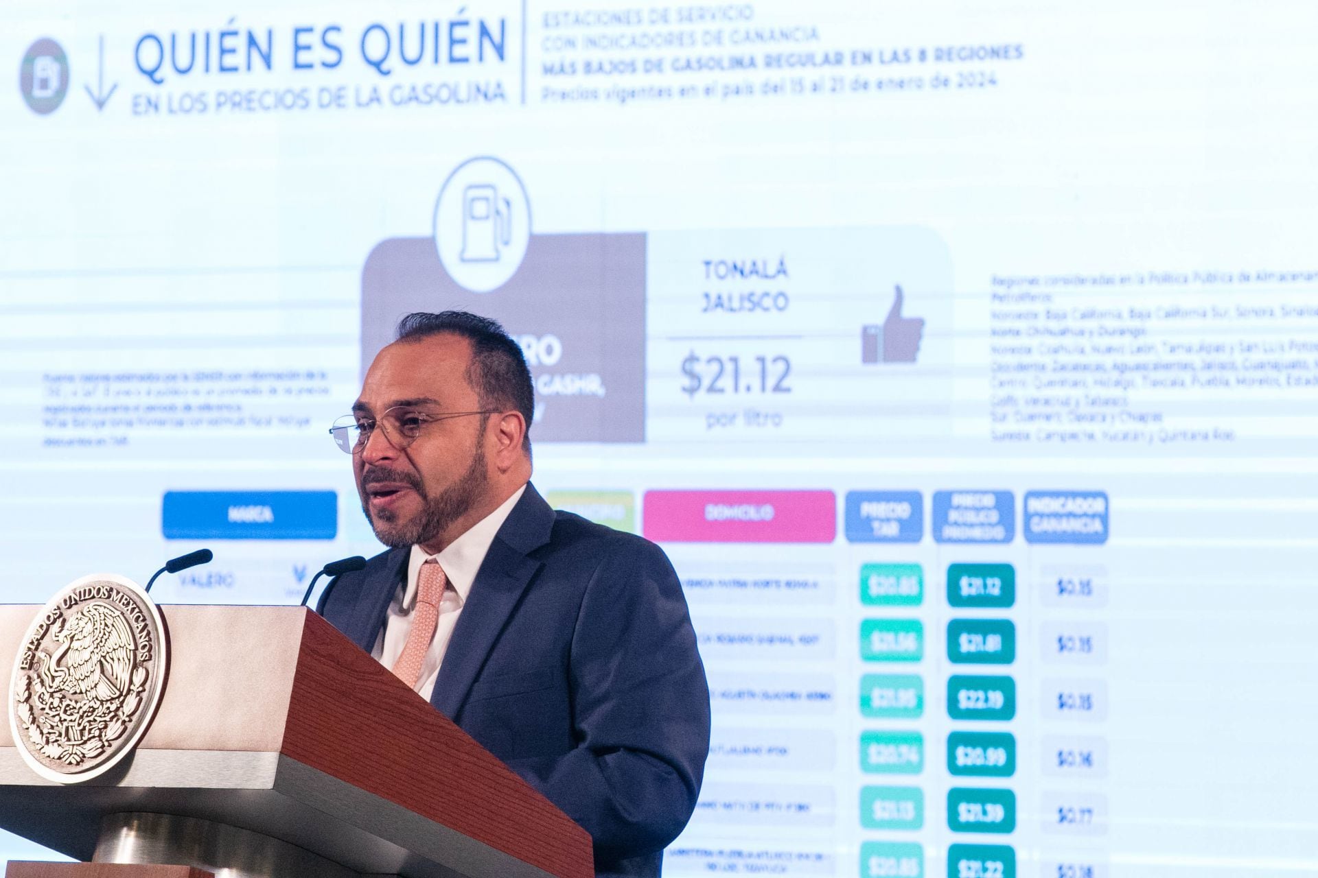 David Aguilar Romero, de Profeco, es investigado por acoso sexual