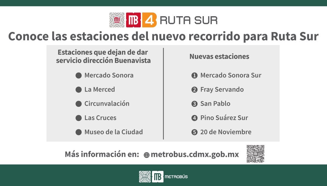 Cambios en la Línea 4 del Metrobús