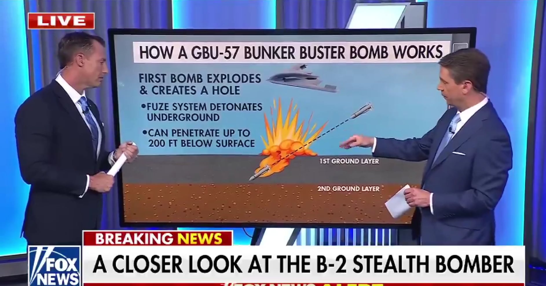 Aviones B-2 de Estados Unidos en guerra Israel vs. Irán