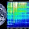 Resonancia Schumann hoy 19 de junio: Aumenta la vibración de la Tierra y esto significaría
