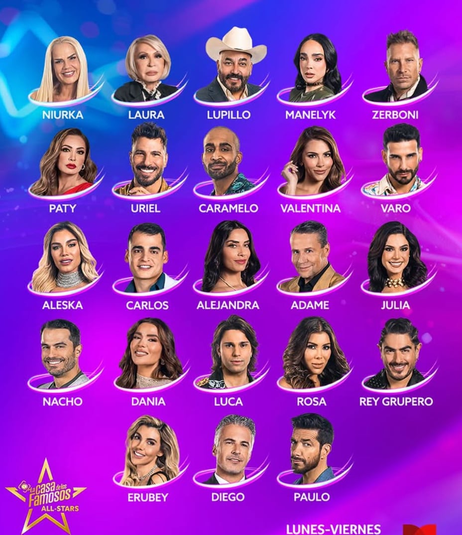 Participantes de La Casa de los Famosos All Stars