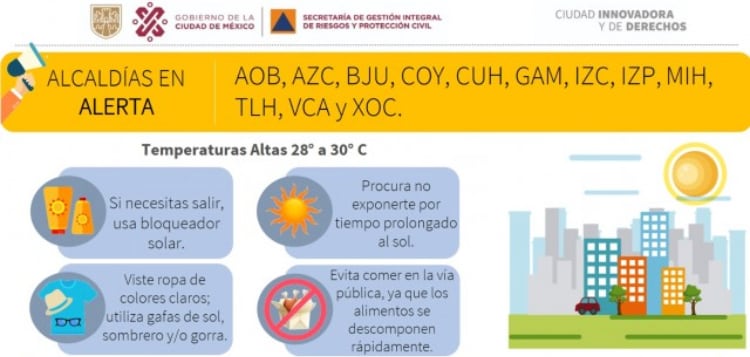 Alerta Amarilla en 12 alcaldías de la CDMX