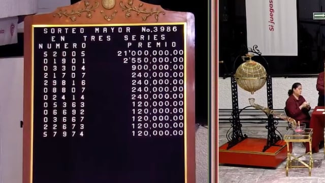 Resultados Sorteo Mayor 3986 de Lotería Nacional: Ganadores de hoy 9 de septiembre