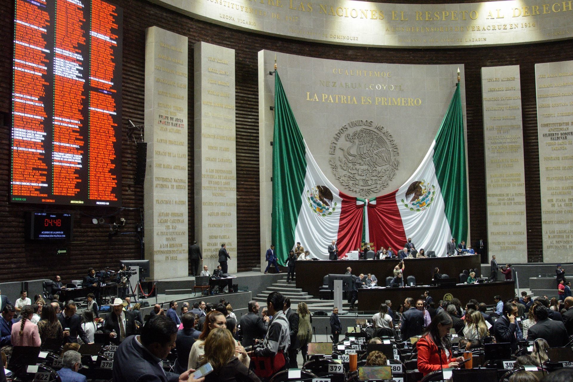 Cámara de Diputados