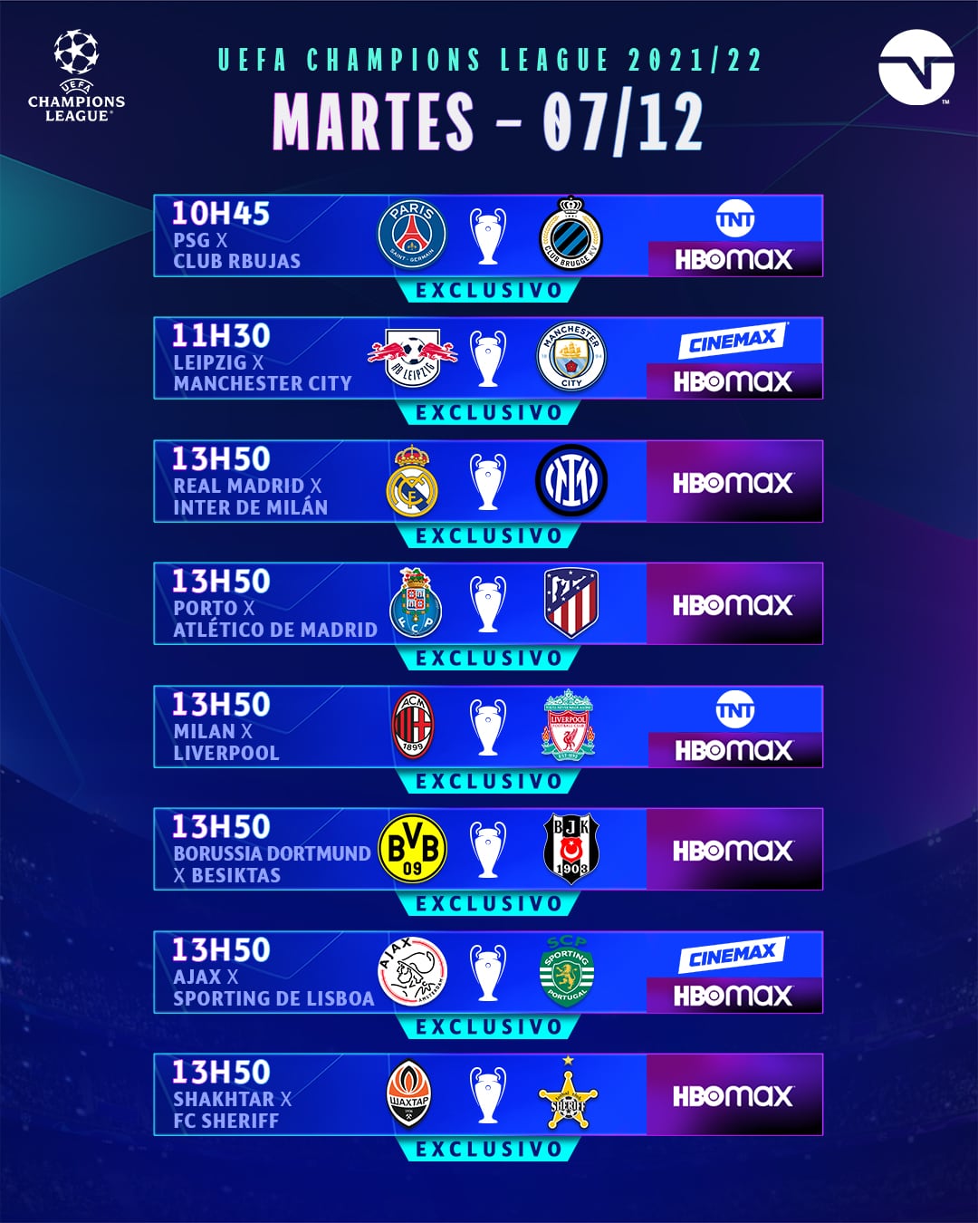 Partidos de Champions League