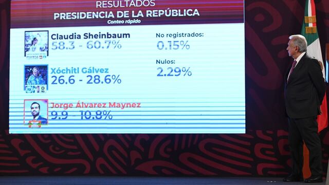 Andrés Manuel López Obrador, presidente de México, observa los resultados de las elecciones presidenciales