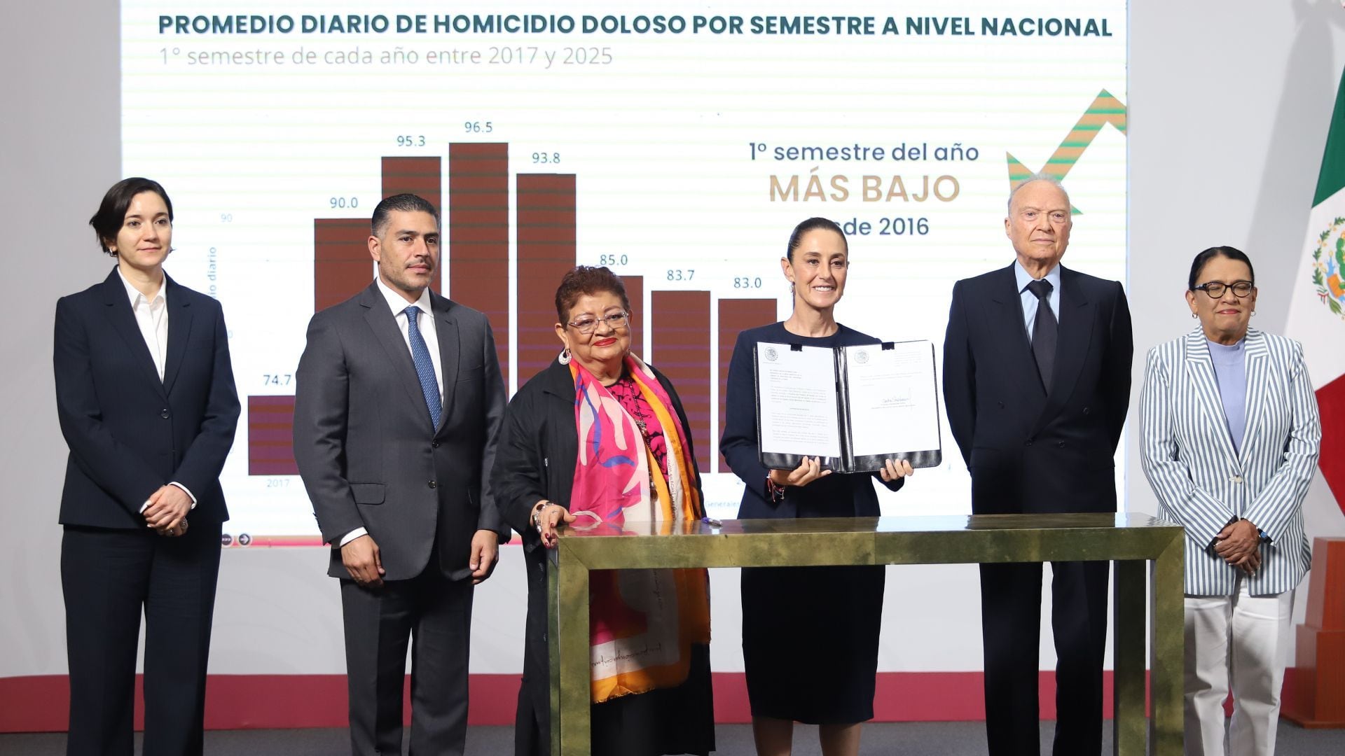 Extorsión: golpe legal a un crimen que aún se siente en la sociedad