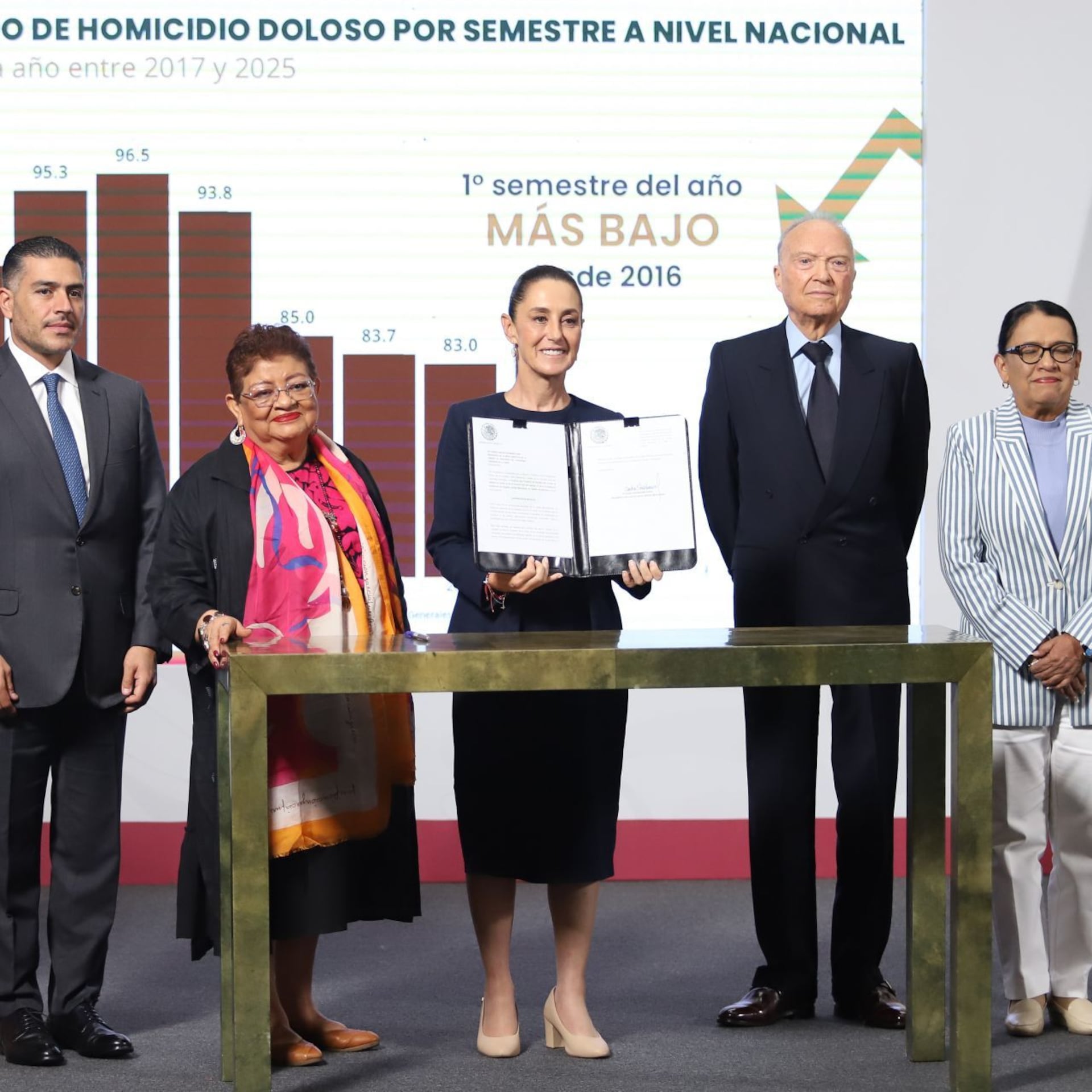 Extorsión: golpe legal a un crimen que aún se siente en la sociedad