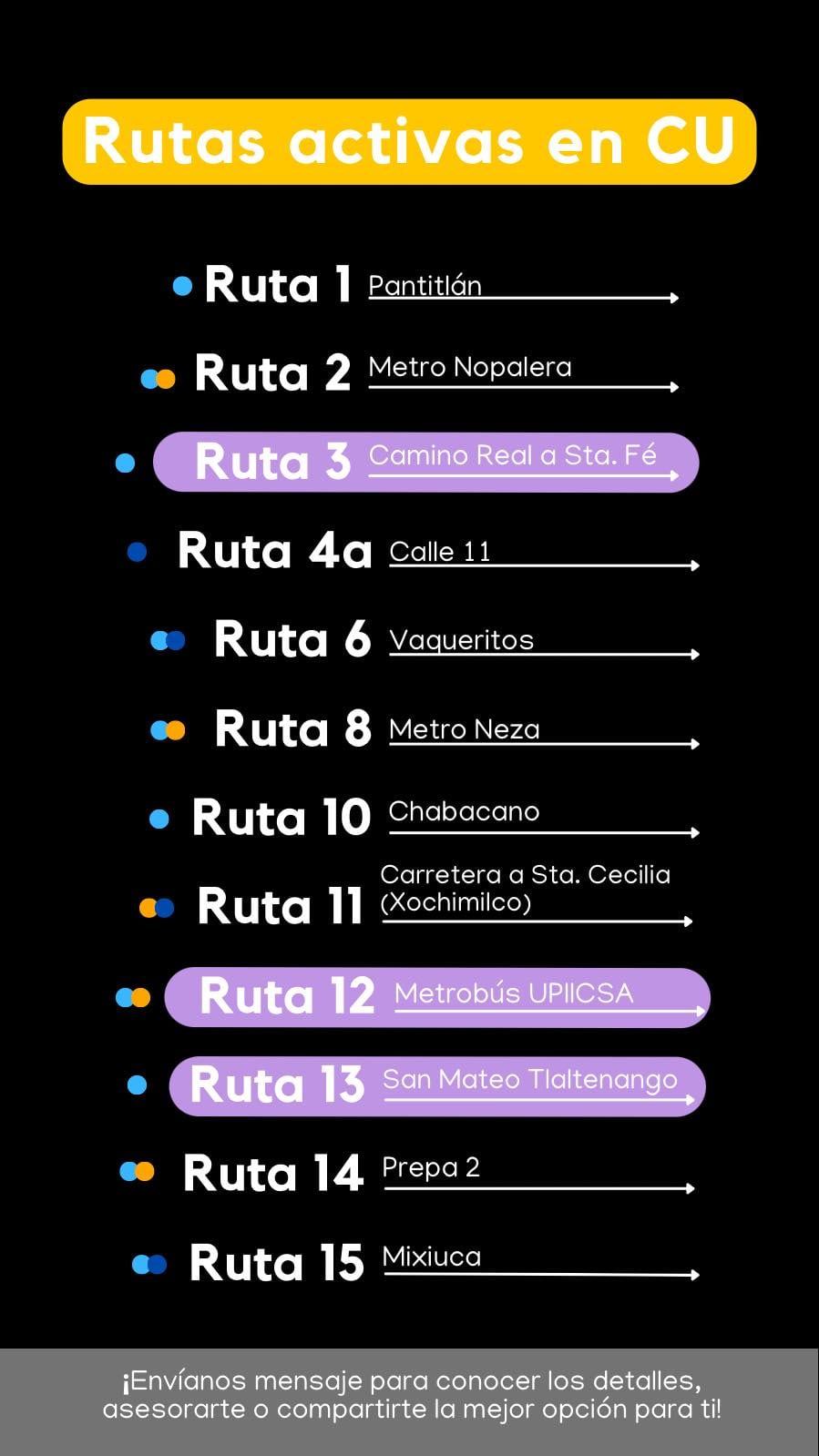 Rutas de PumaCar