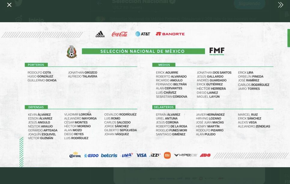 Prelista Selección Mexicana Copa Oro