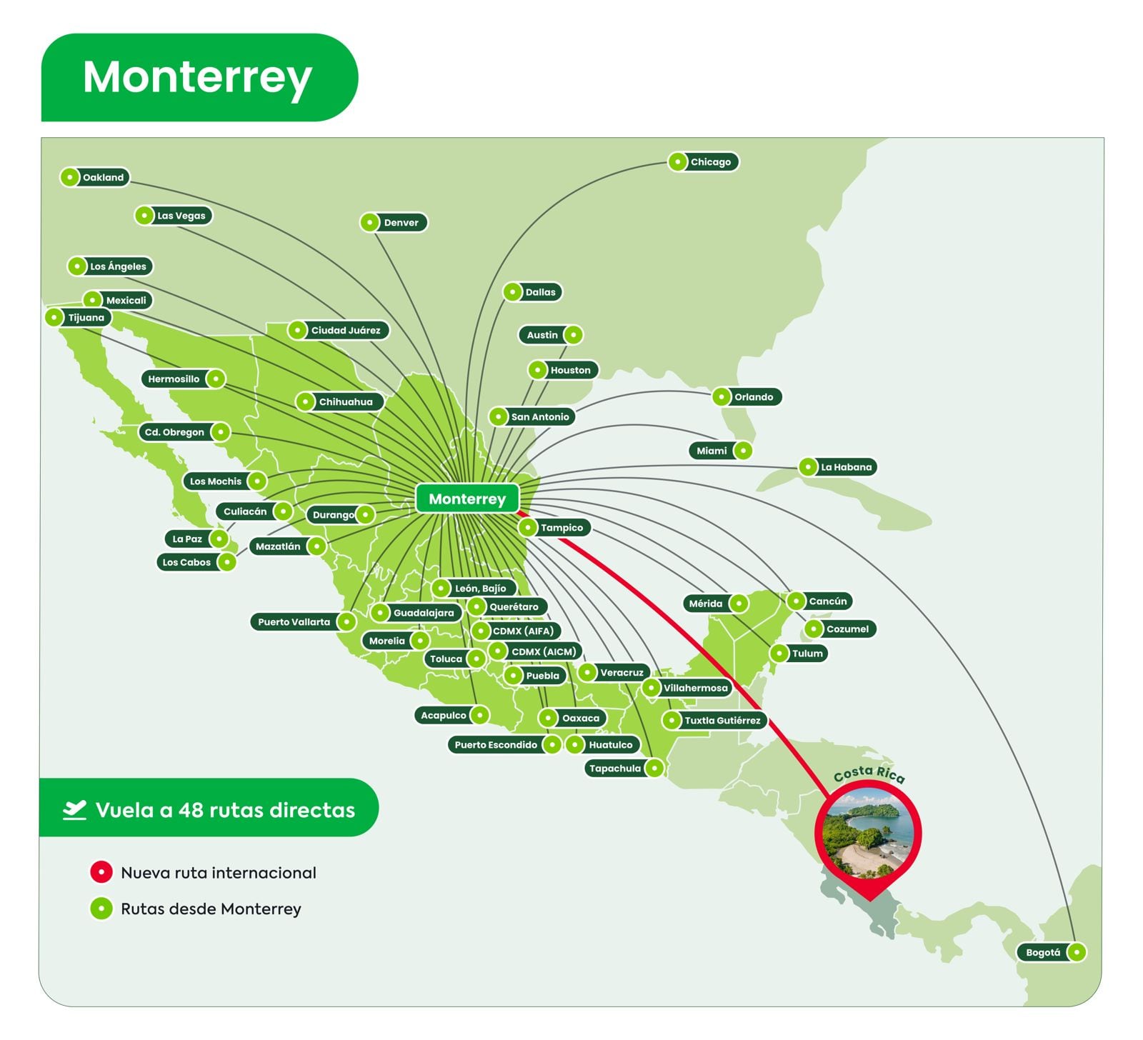 Vuelos de Viva desde el Aeropuerto Internacional de Monterrey
