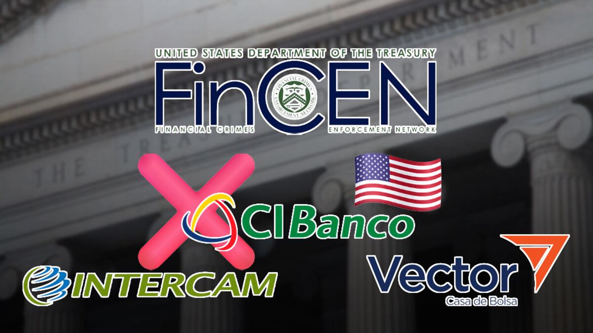 FinCEN sanciona a CIBanco, Intercam y Vector; afectaciones en Estados Unidos
