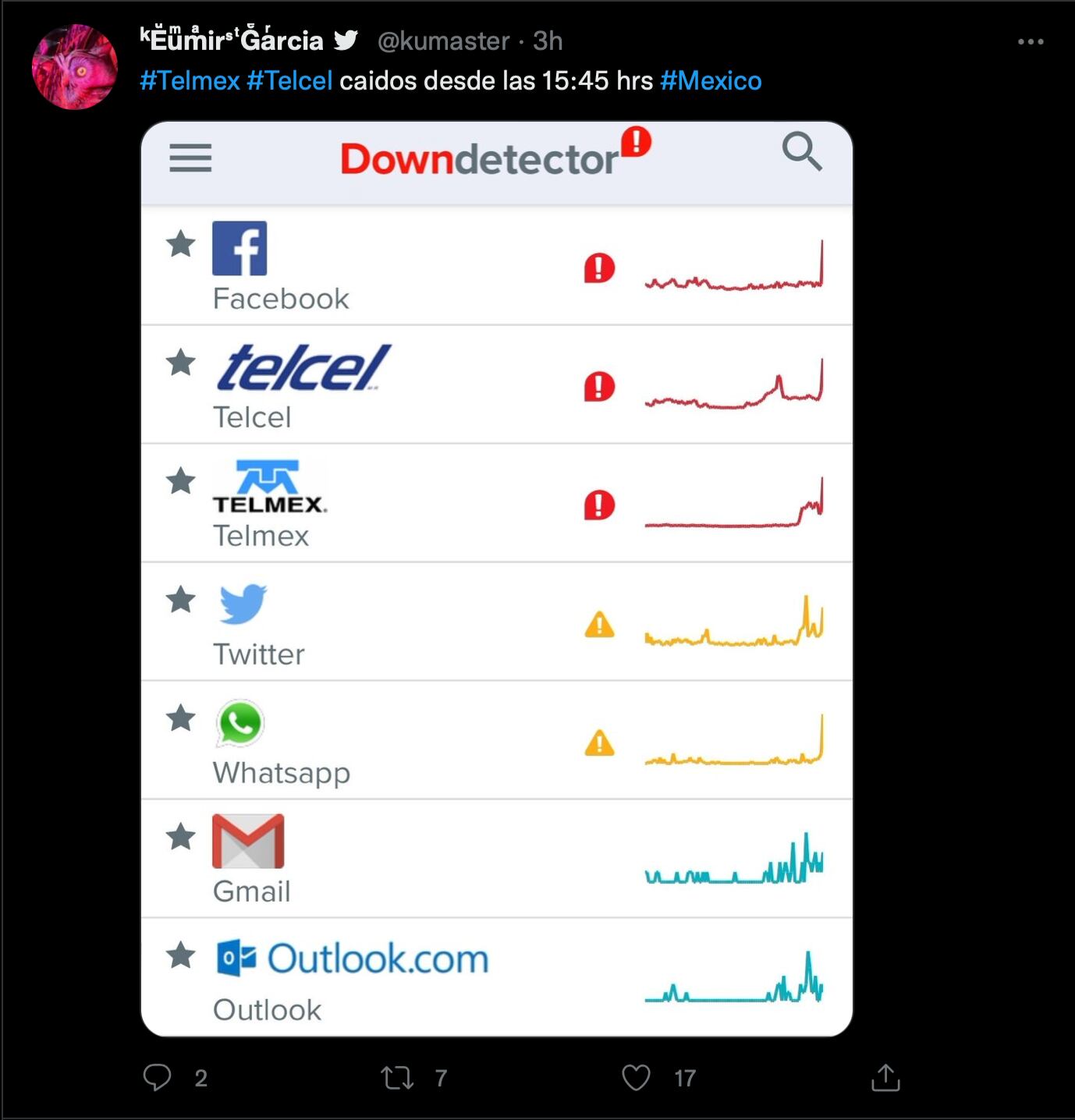 Usuarios reportan fallas en internet de Telmex a través de Twitter