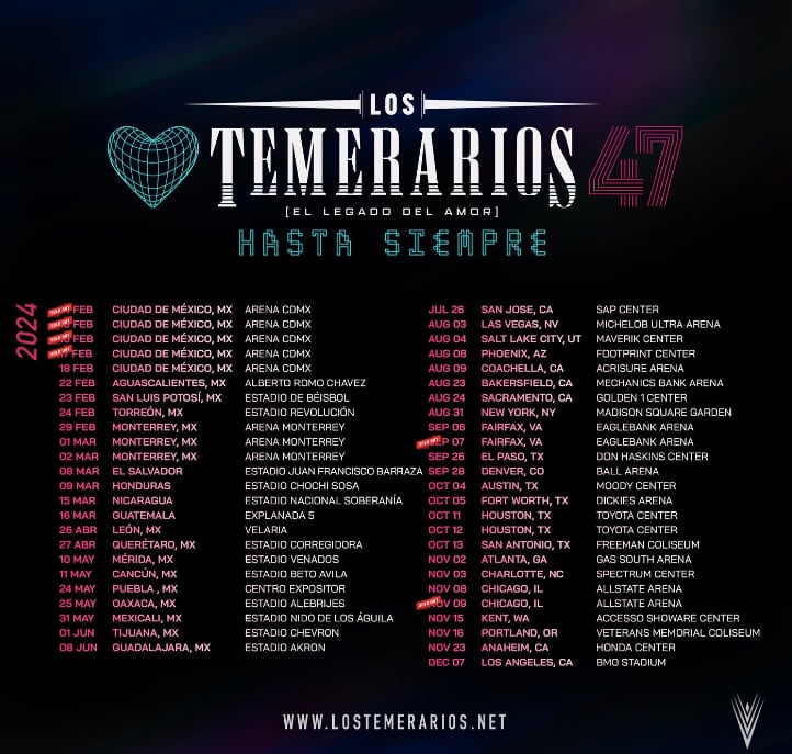 Los Temerarios