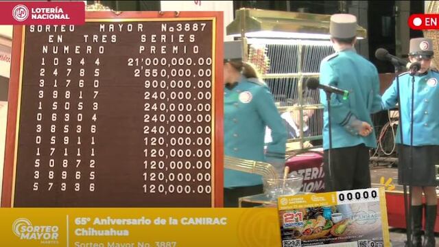Resultados Sorteo Mayor 3887 de Lotería Nacional en vivo: ganadores de hoy 23 de mayo