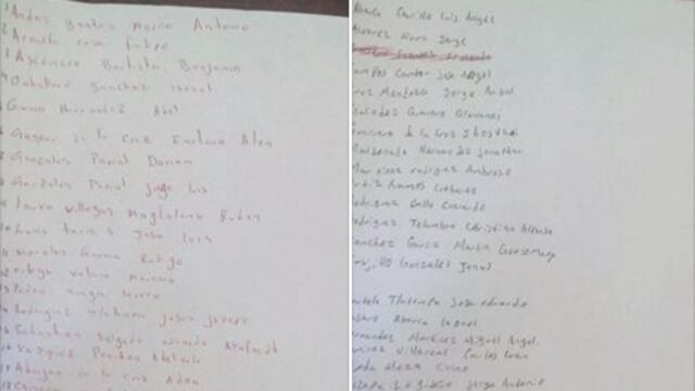 El usuario Jehú Pi publicó en su perfil fotografías con los nombres de alumnos de Ayotzinapa desaparecidos. Foto/Especial