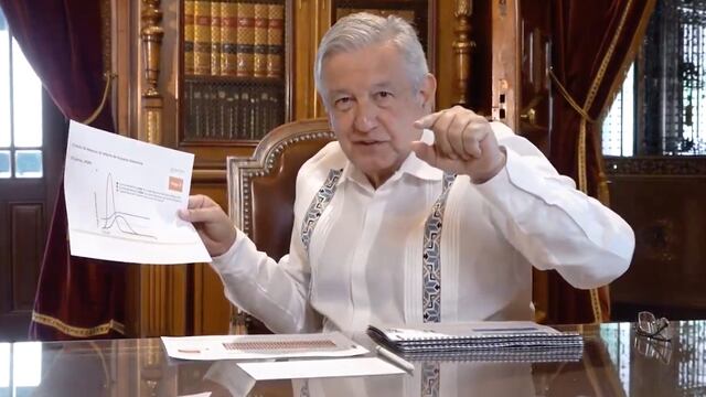 Andrés Manuel López Obrador.