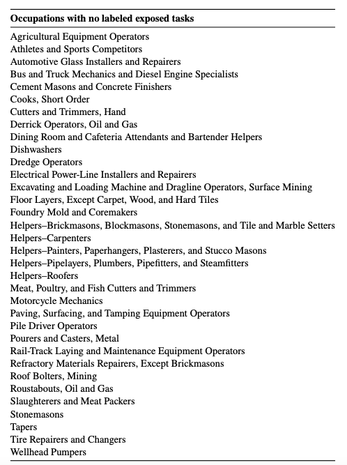 Empleos que no están amenazados por GTP-4