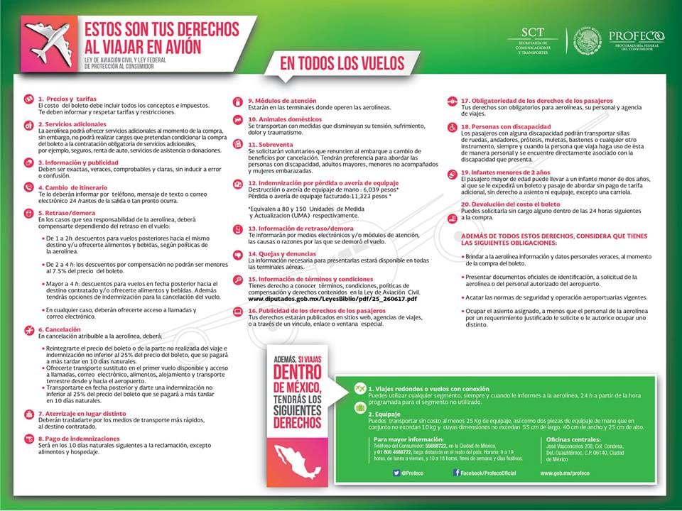 Derechos de pasajeros al viajar en avión