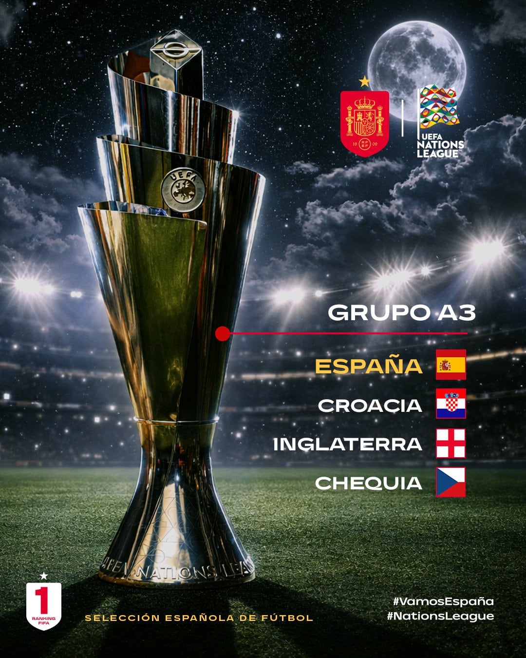 España e Inglaterra comparten grupo en la UEFA Nations League