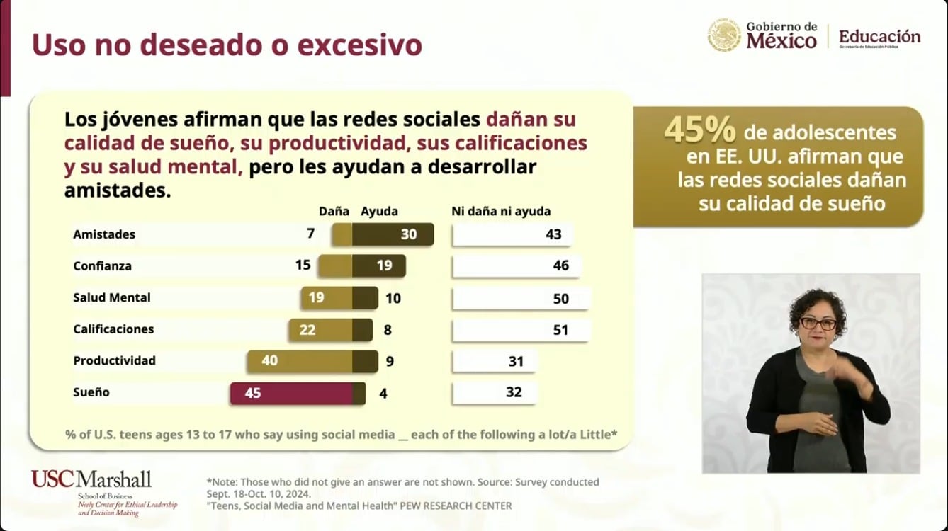 Riesgos de las redes sociales en niños y adolescentes