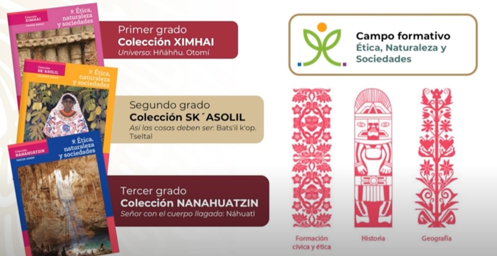 Libros de la SEP, en vivo: Conferencia vespertina de hoy jueves 17 de agosto