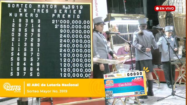 Resultados Sorteo Mayor 3919 de Lotería Nacional en vivo: Ganadores de hoy 27 de febrero