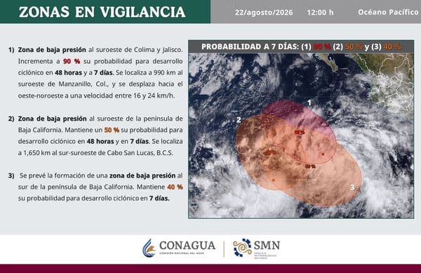 SMN mantiene vigilancia sobre un posible triple huracán