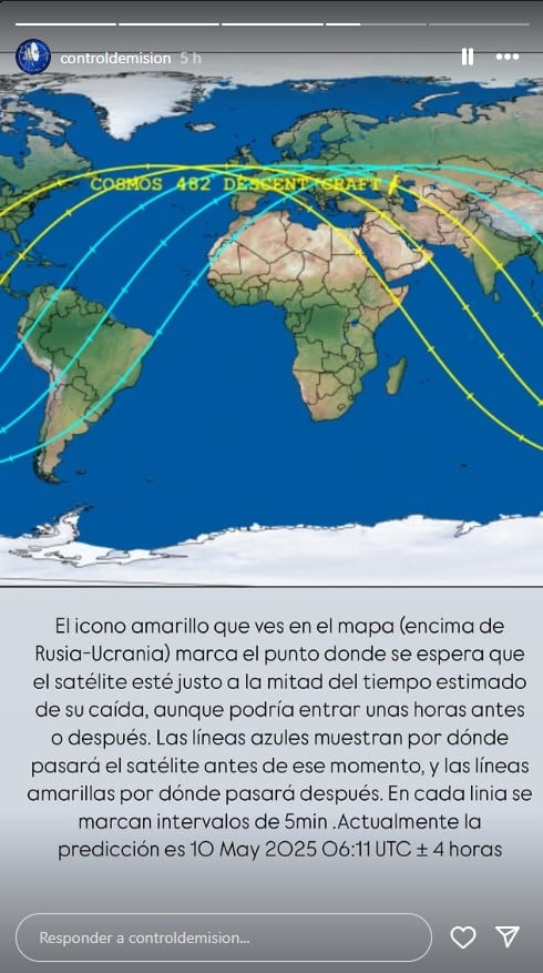 Trayectoria Sonda Kosmos 482