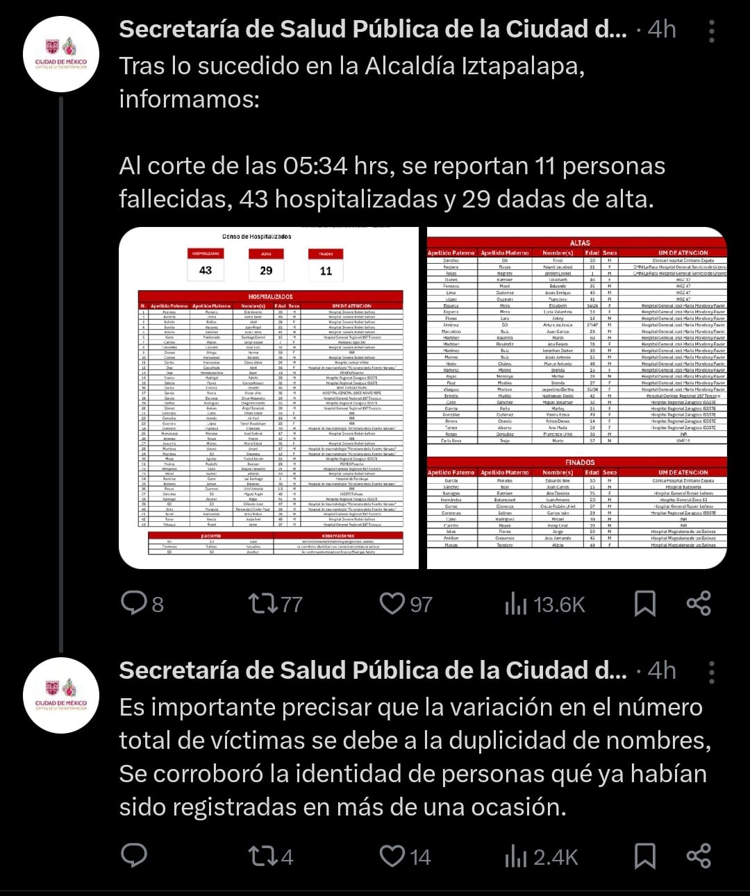 Víctimas de la explosión de pipa en Iztapalapa