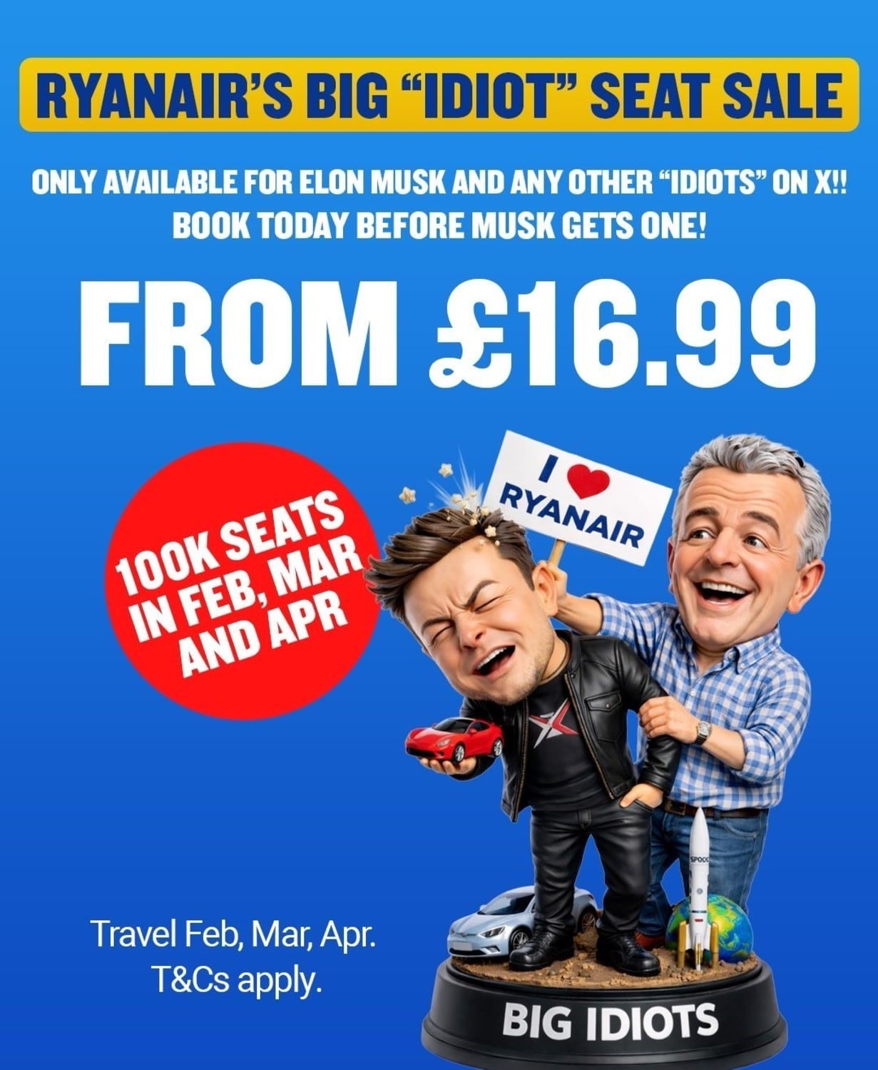 Promoción de Ryanair en contra de Elon Musk