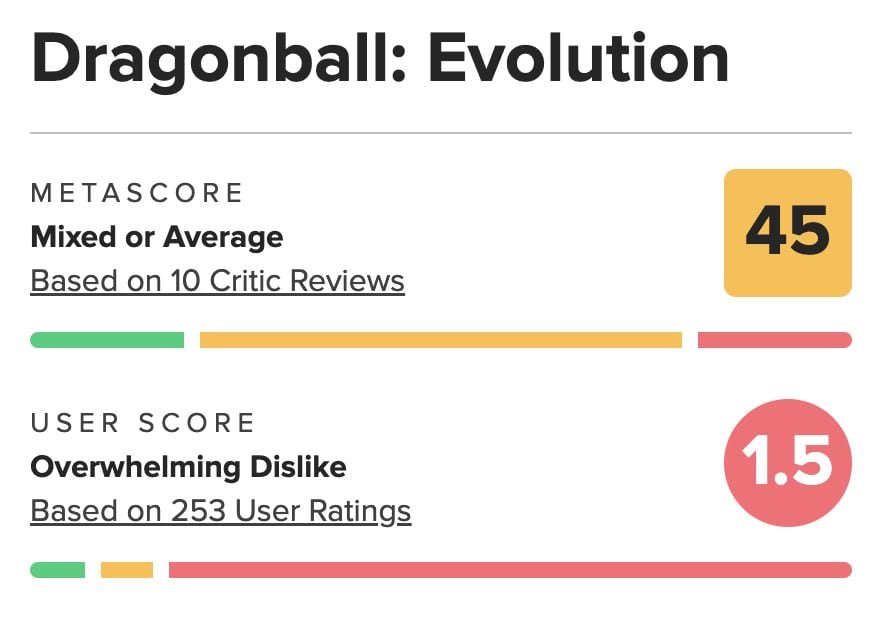 Dragon Ball Evolution en Metacritic