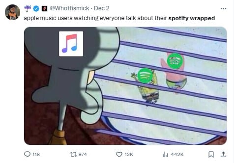 Memes del Spotify Wrapped 2024