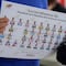 CNE fue parcial en elección Venezuela 2024 a favor de Nicolás Maduro, asegura Centro Carter