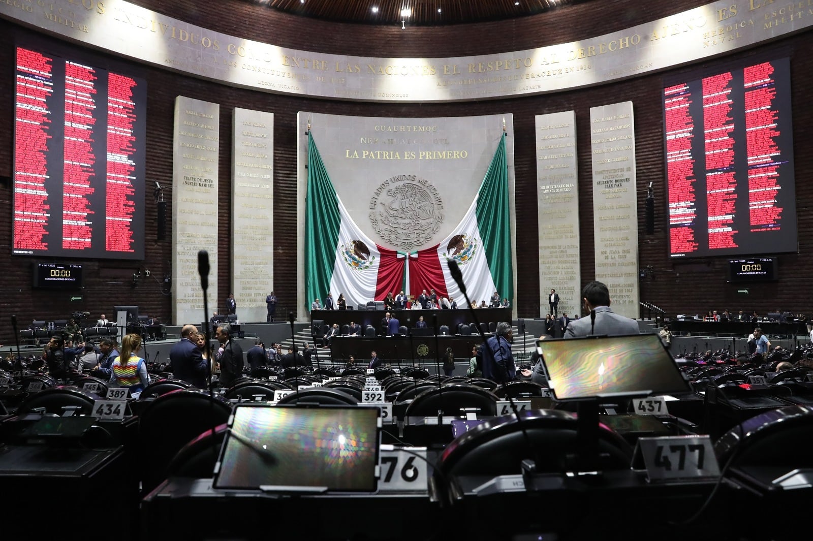 Cámara de Diputados aprueba Ley Aduanera