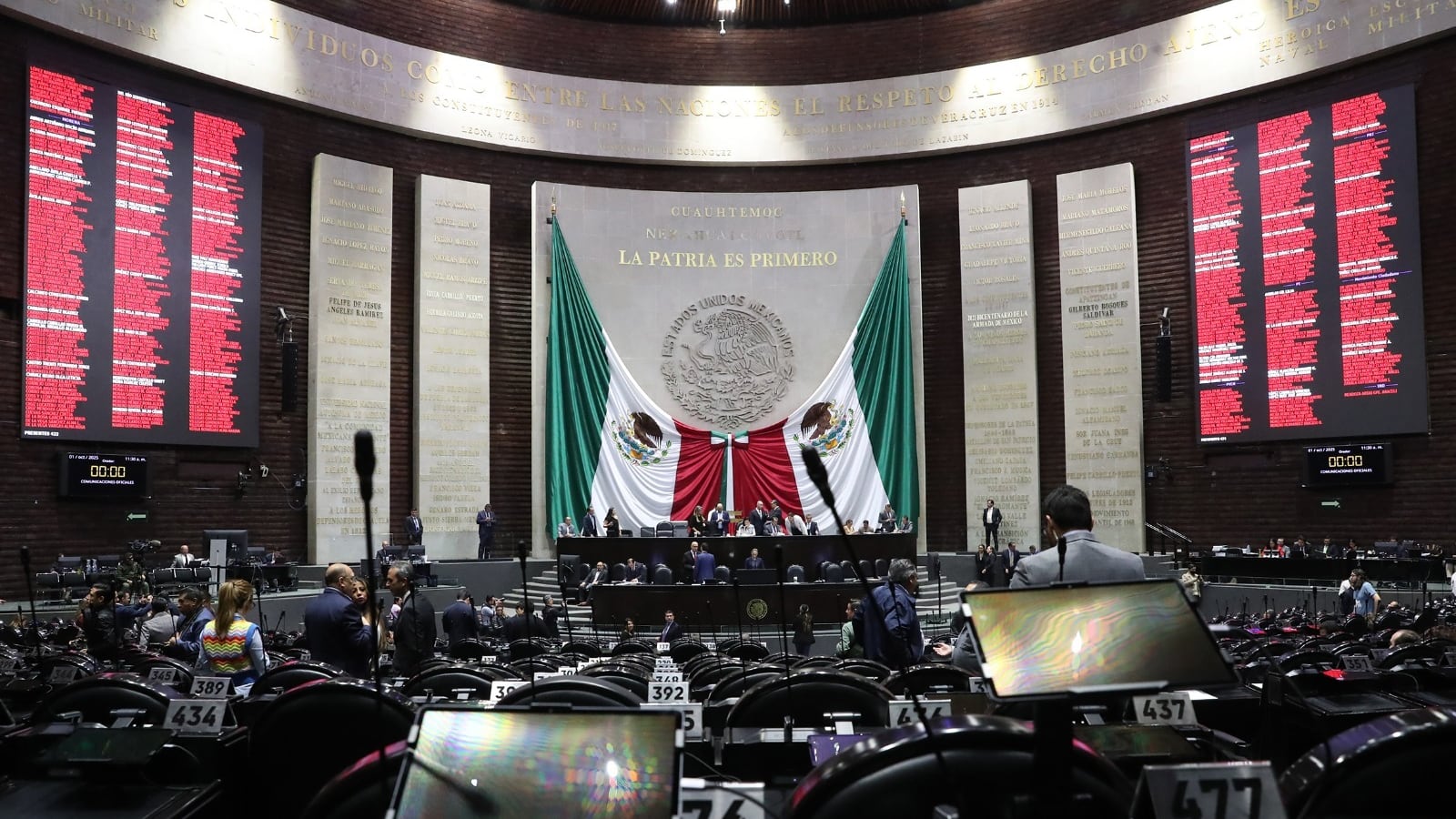 Diputados aprueban por unanimidad iniciativa de Monreal sobre tarjetas de crédito