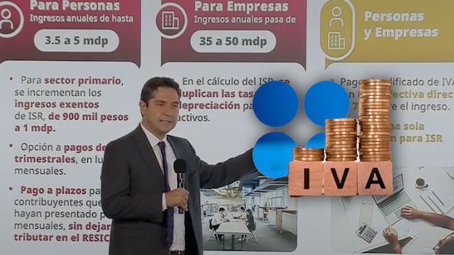 SAT propone beneficio para mipymes en RESICO: pago simplificado de 7% de IVA