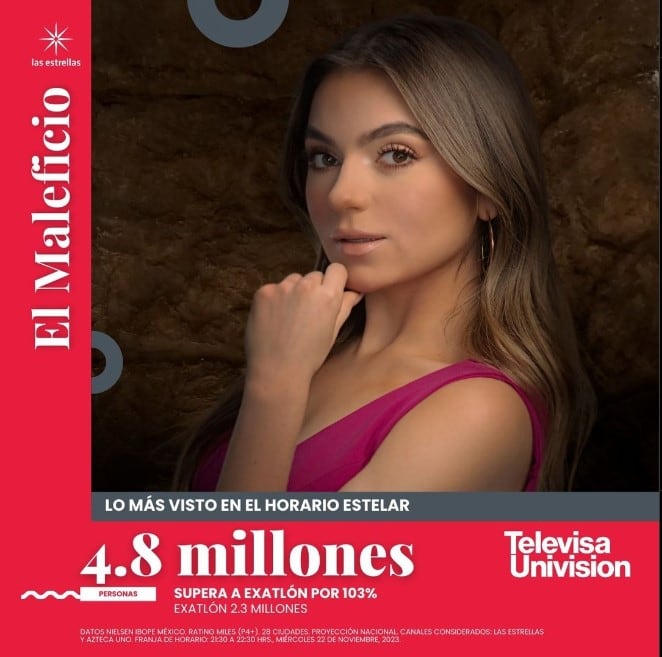 El Maleficio 2023