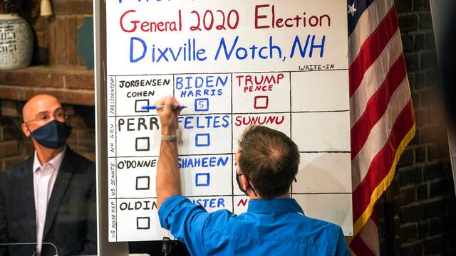 Resultados en Dixville Notch, EU