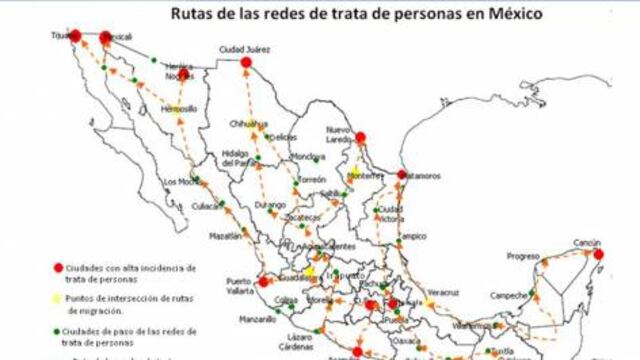 ¿Quiénes son ellos?