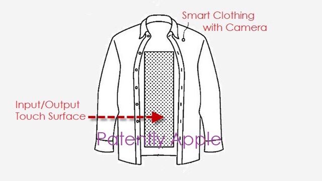 Concepto de la chaqueta inteligente de Apple.