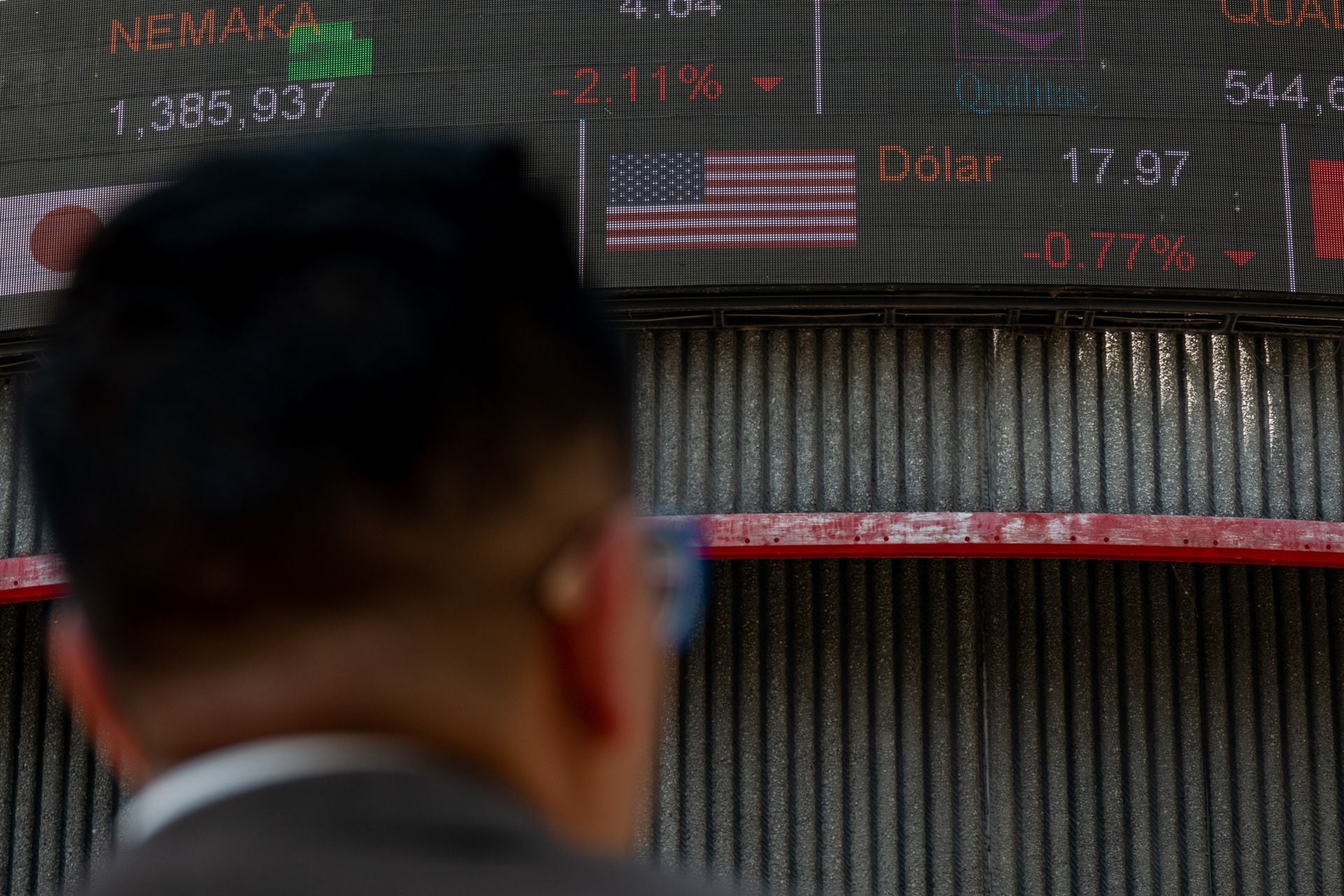 Aspectos del precio del dólar en la Bolsa Mexicana de Valores
