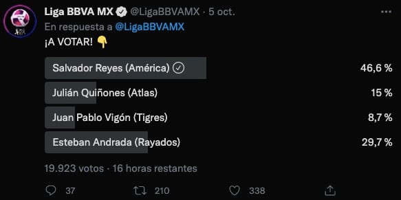 La Liga MX lanzó una encuesta para elegir al Refuerzo del Torneo