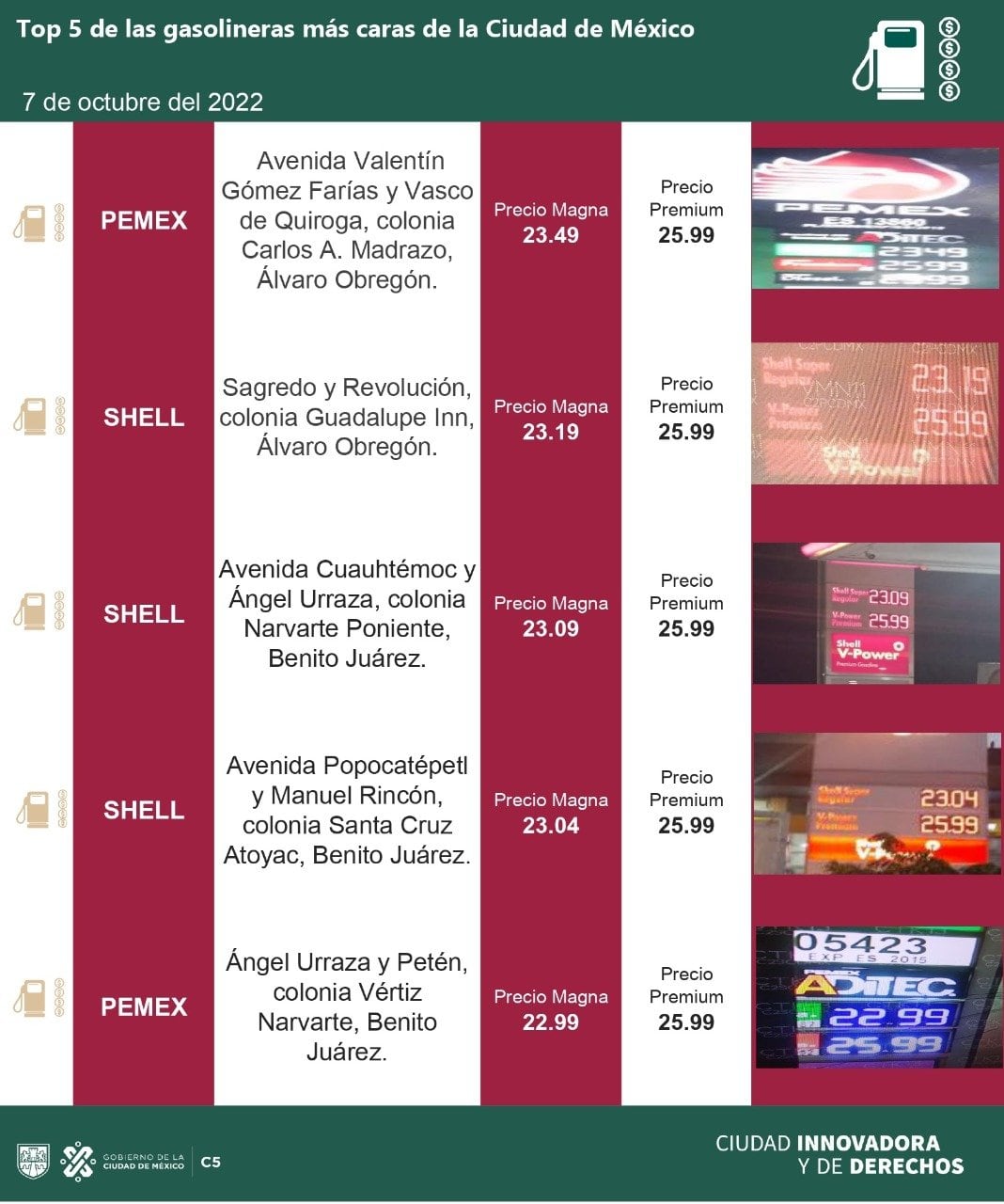 gasolina cara del 7 de octubre de 2022